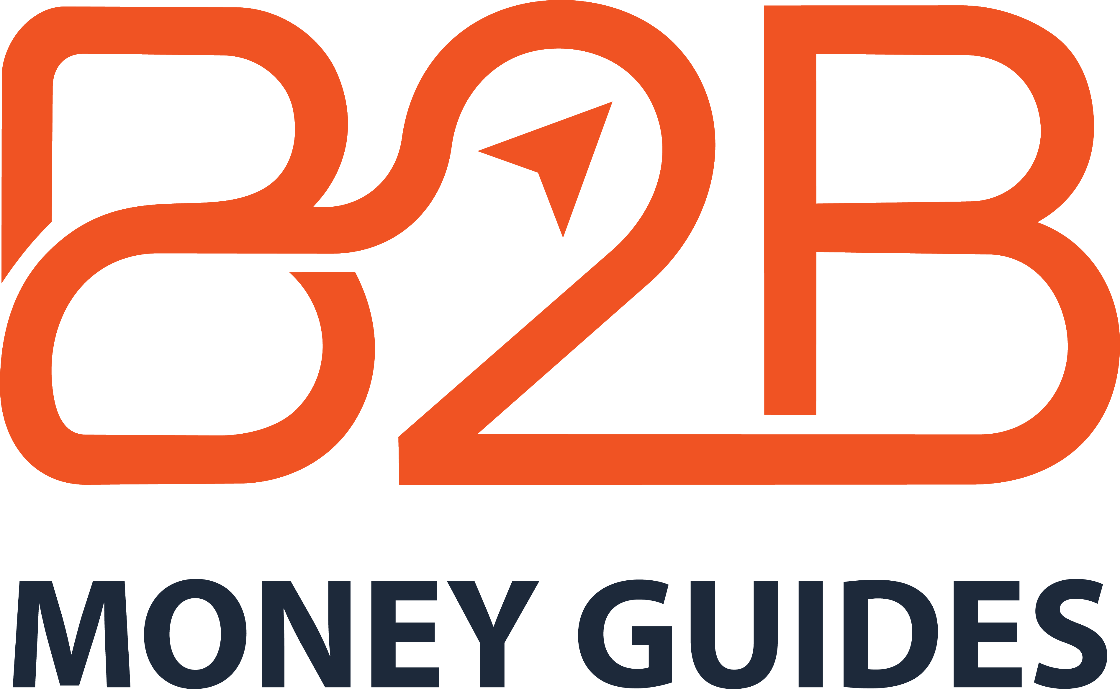 B2B Money Guides