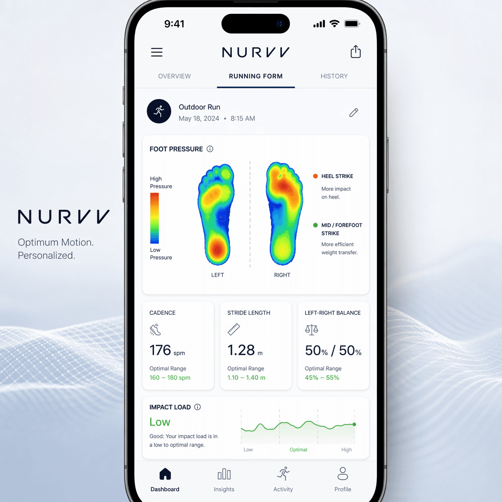 running_form_analysis