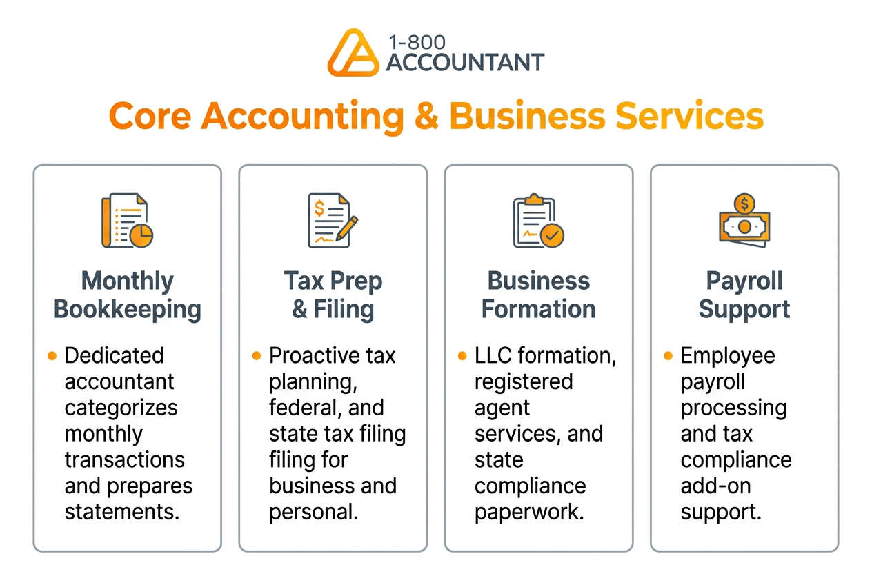 Accountant-img-2
