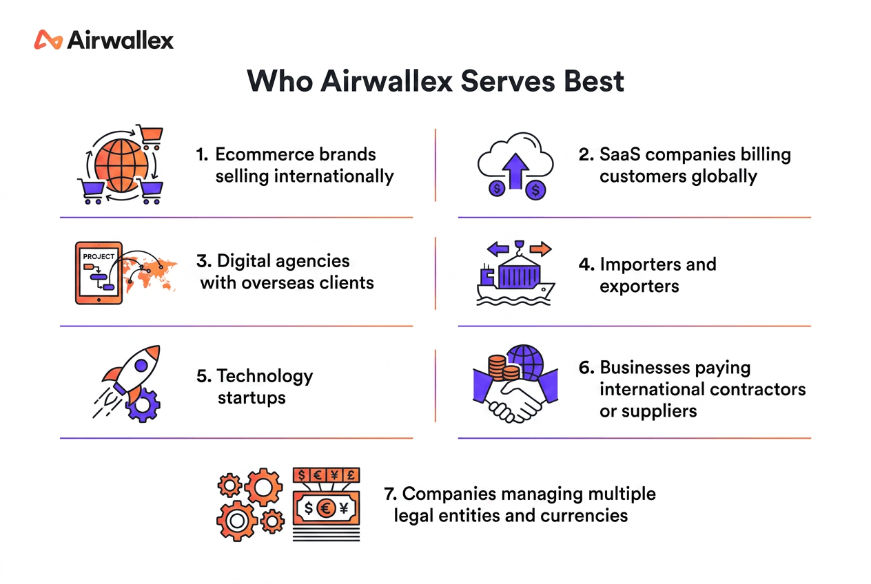 Airwallex-img-2