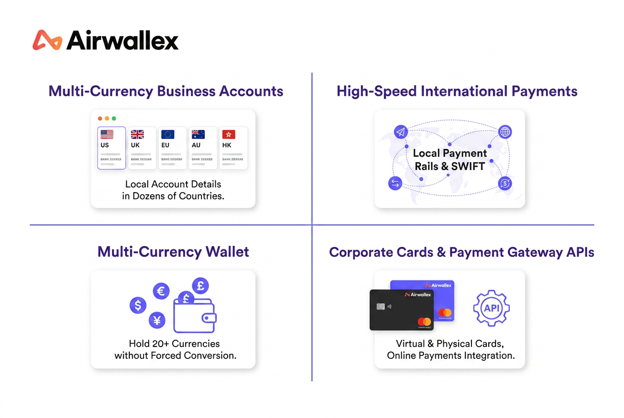 Airwallex-img-2