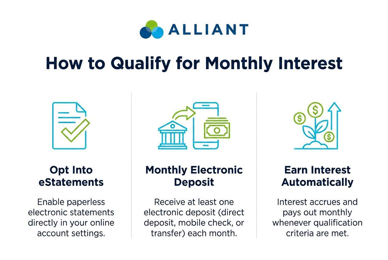 Alliant-img-2