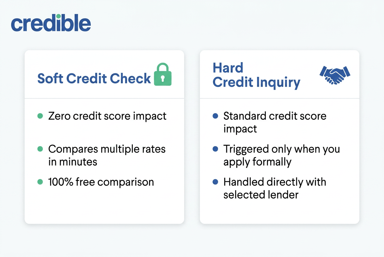 Credible-img-3