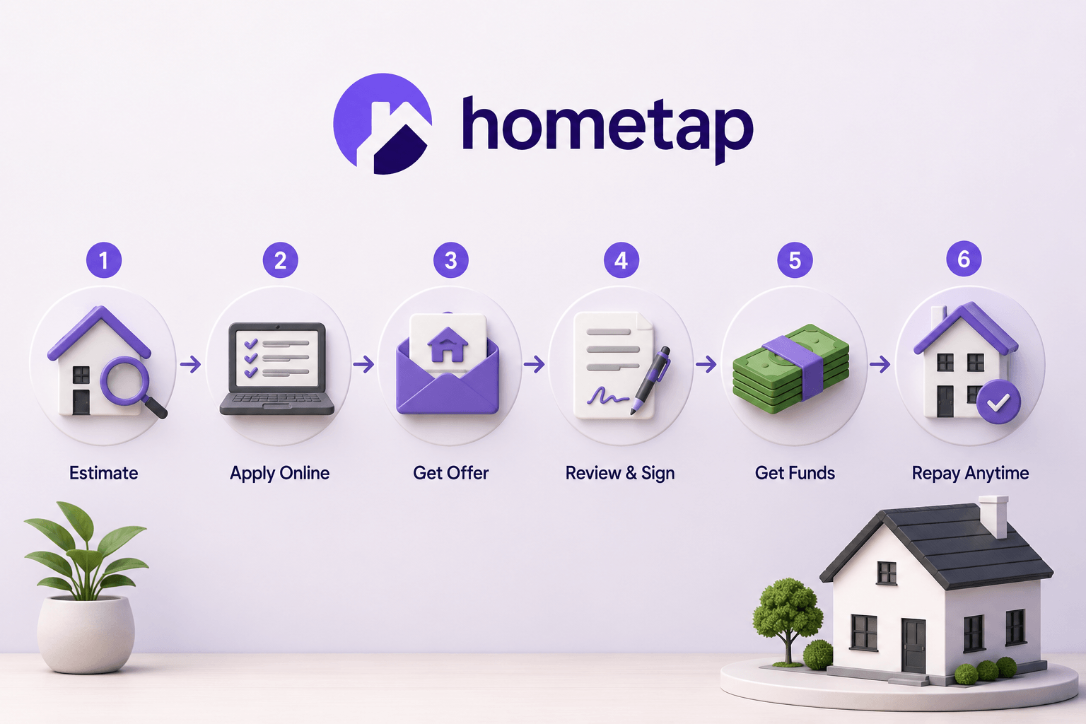 Hometap-img-3