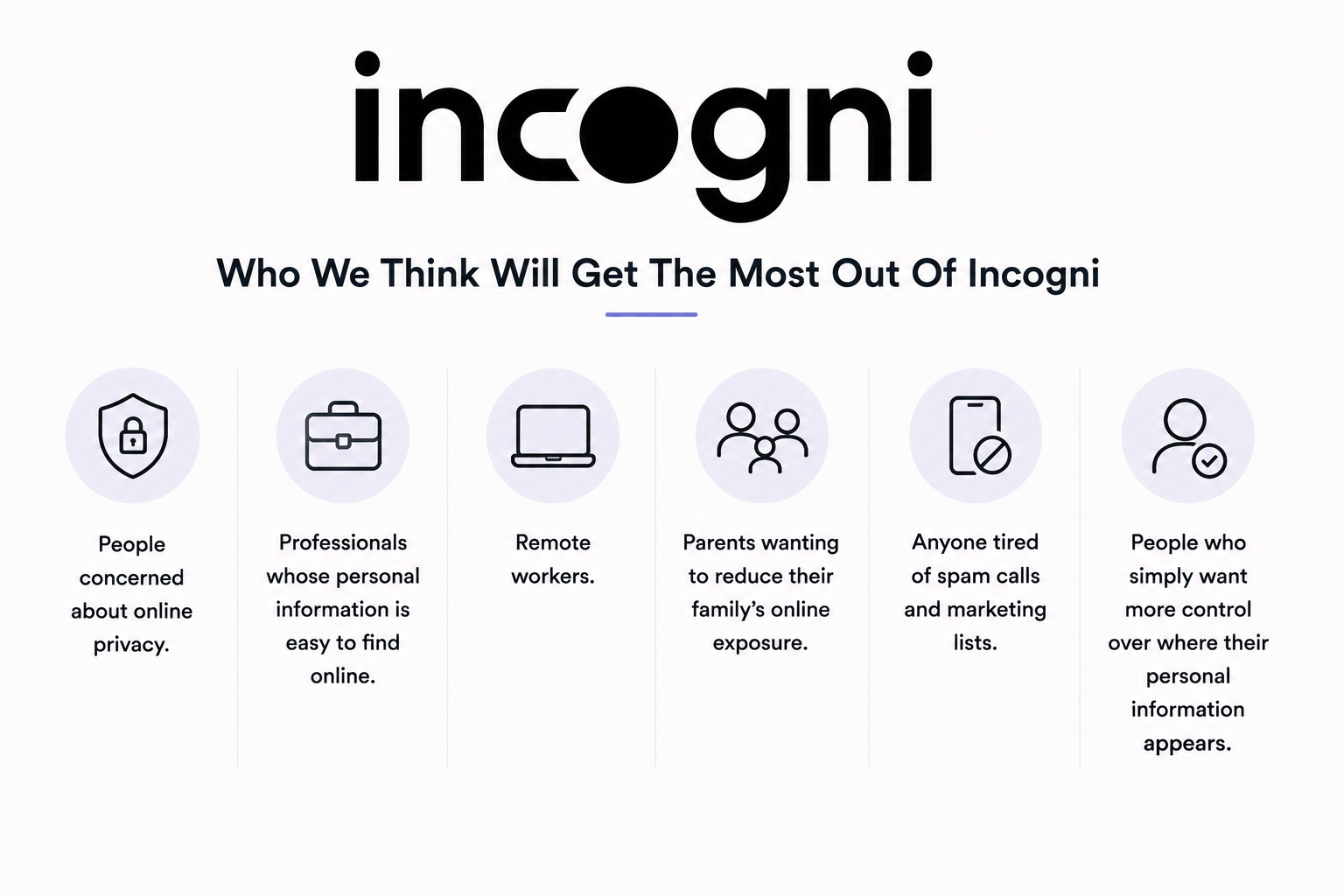 Incogni-img-9