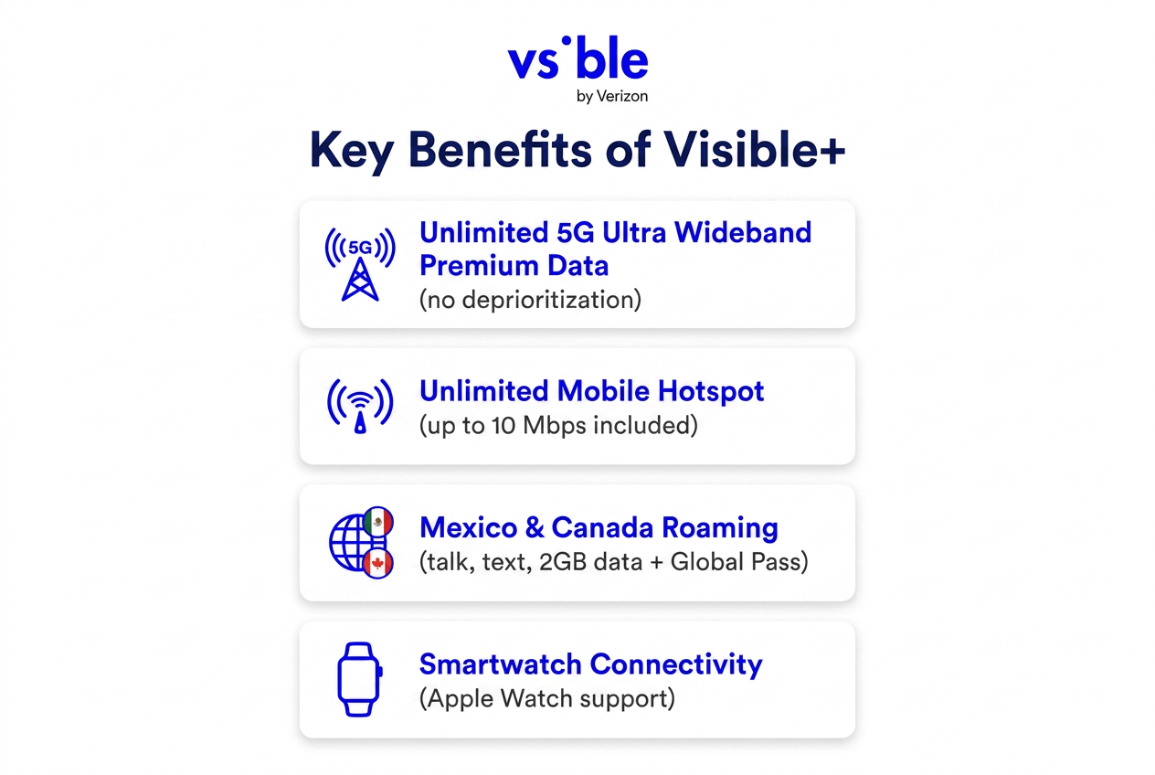 Visible-img-2