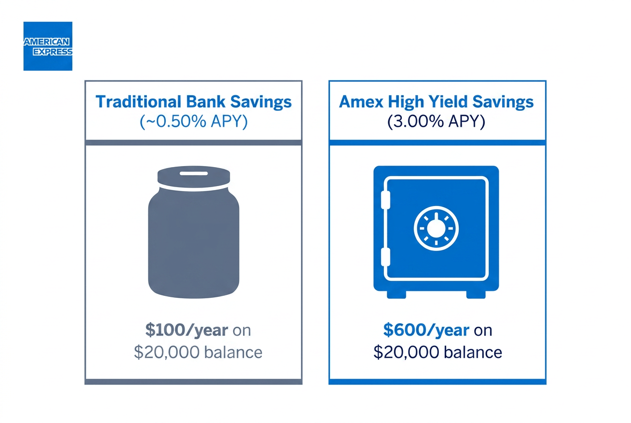 american-express-img-3