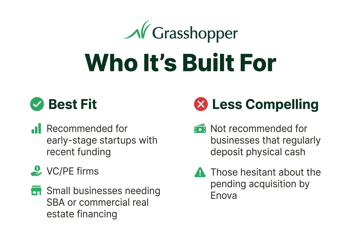 grasshopper-bank-img-3