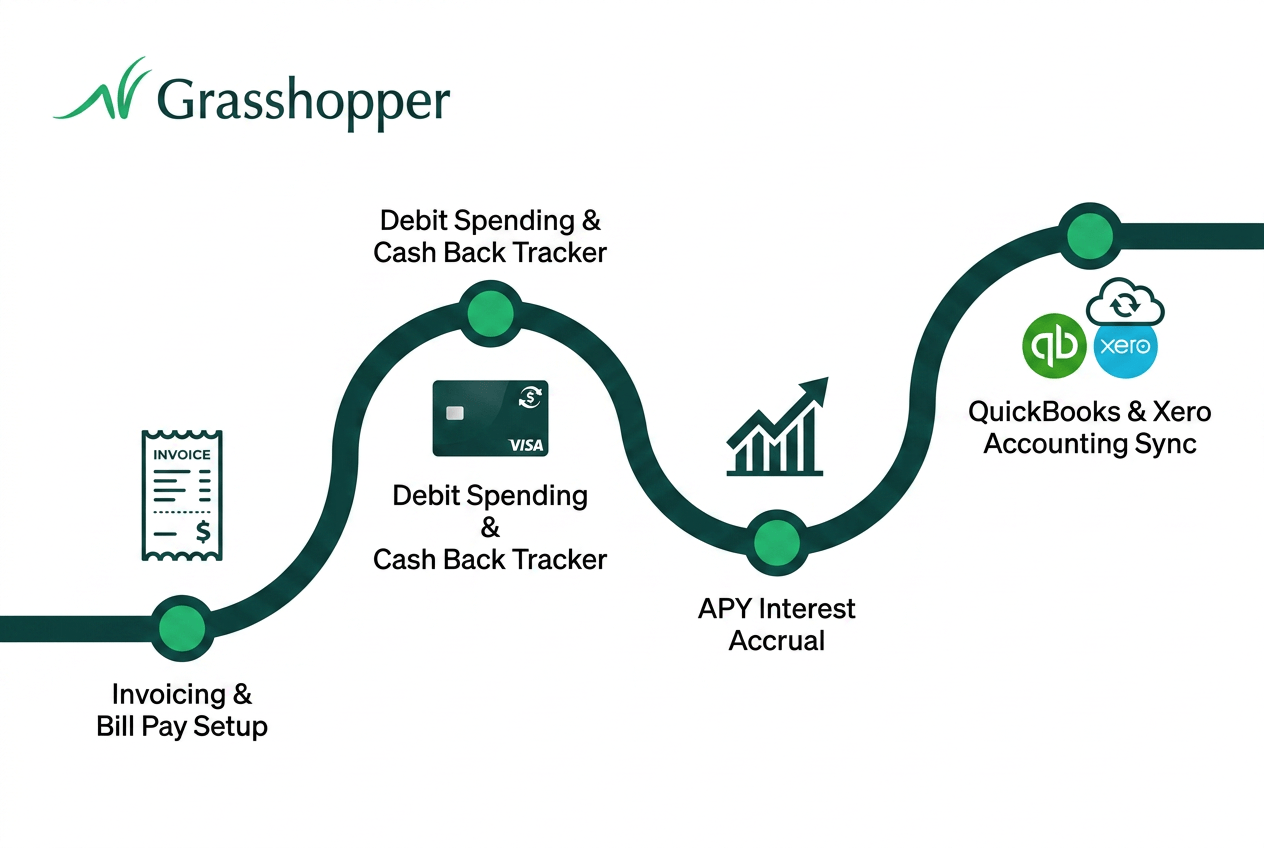 grasshopper-img-3