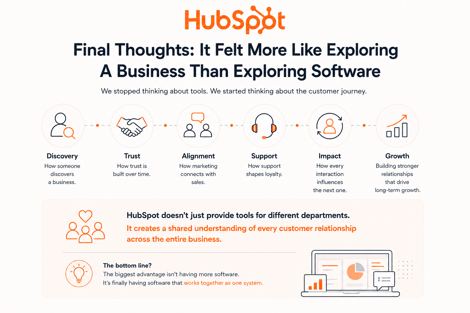 hubspot-img-11