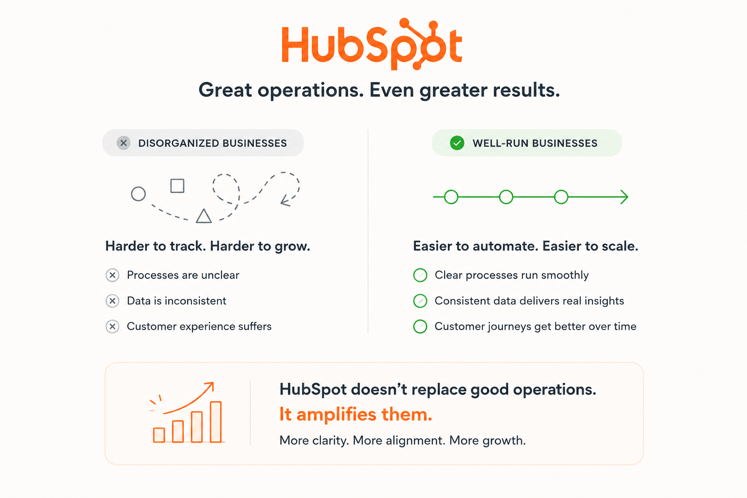 hubspot-img-8
