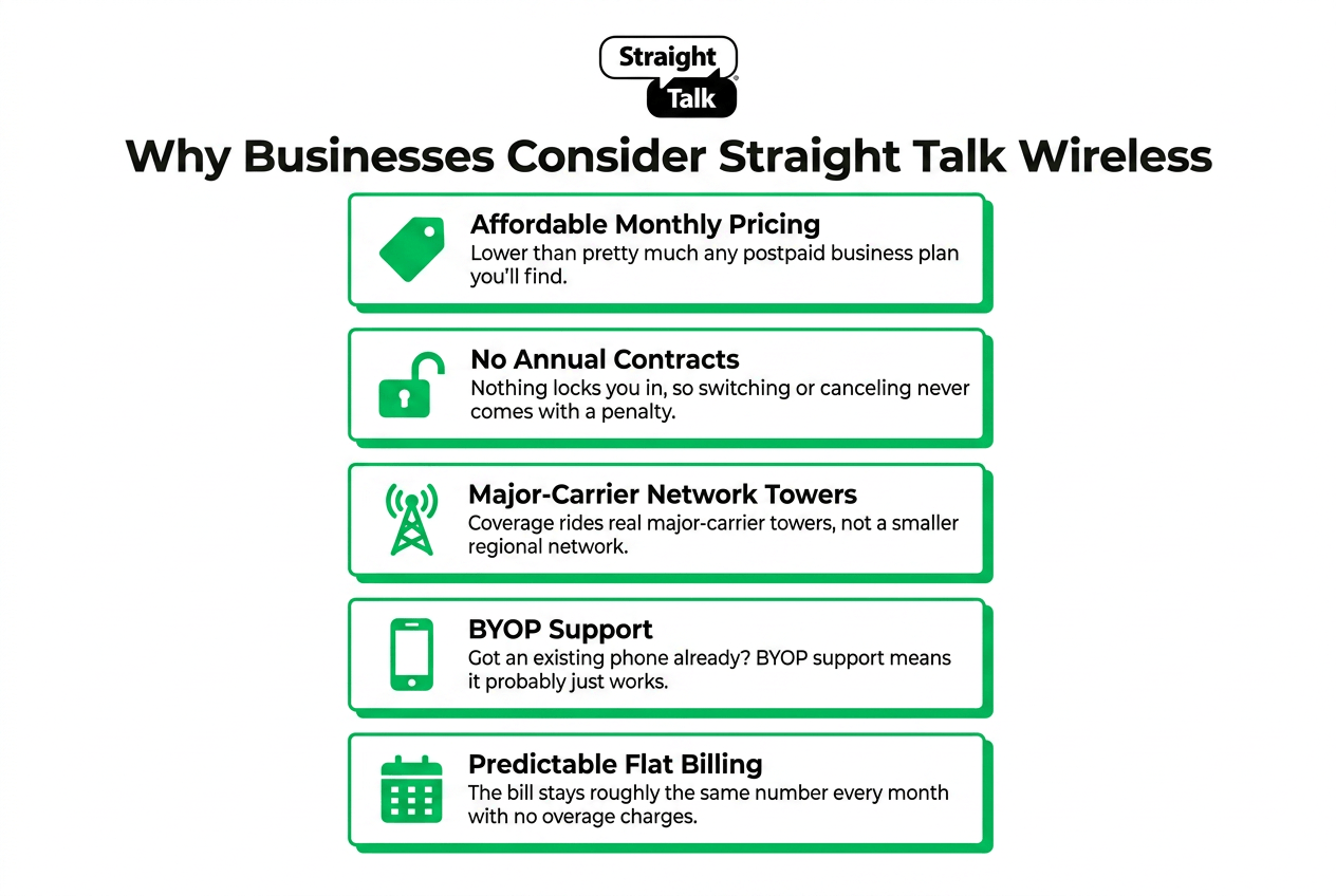 straight-talk-img-2
