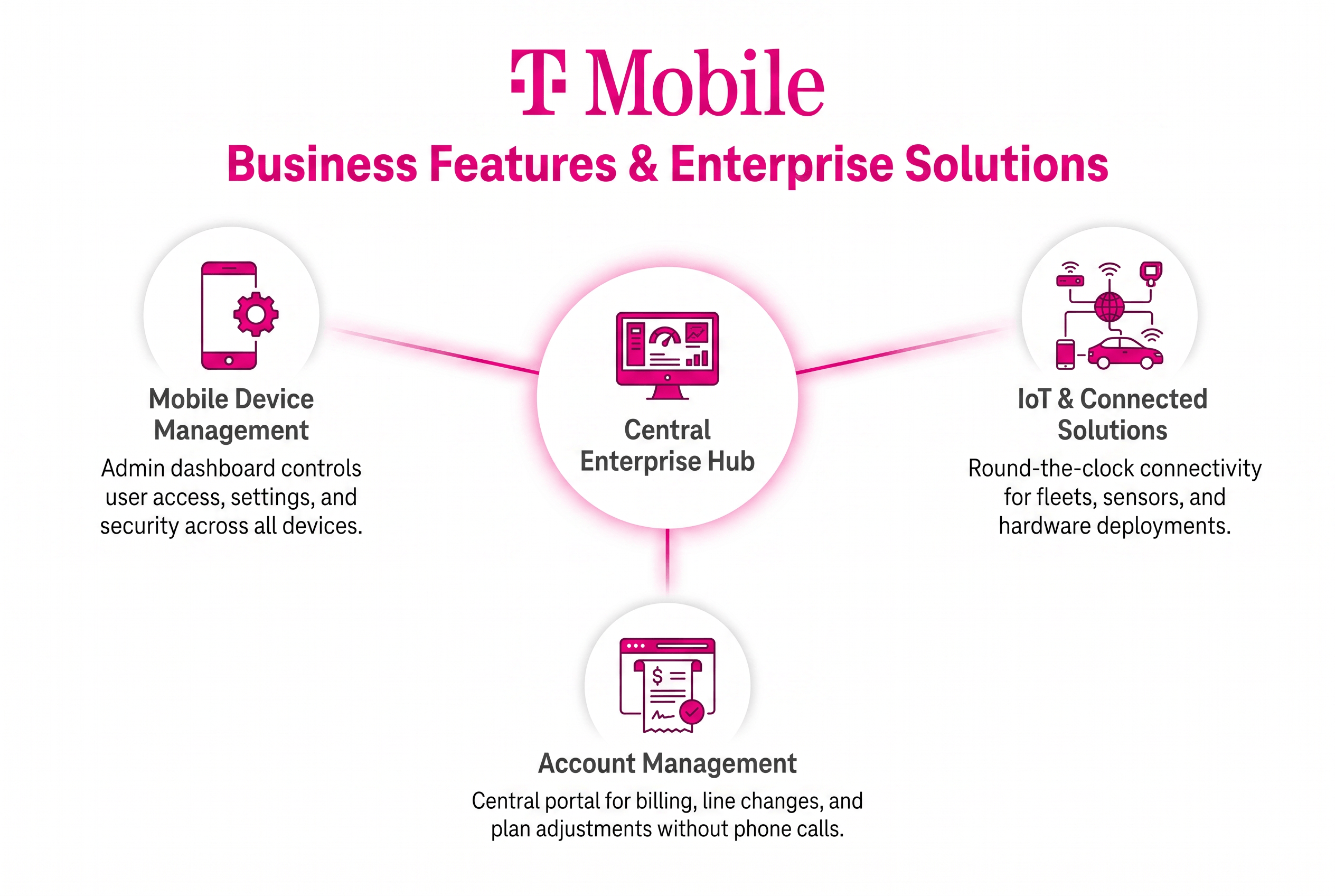 t-mobile-img-3