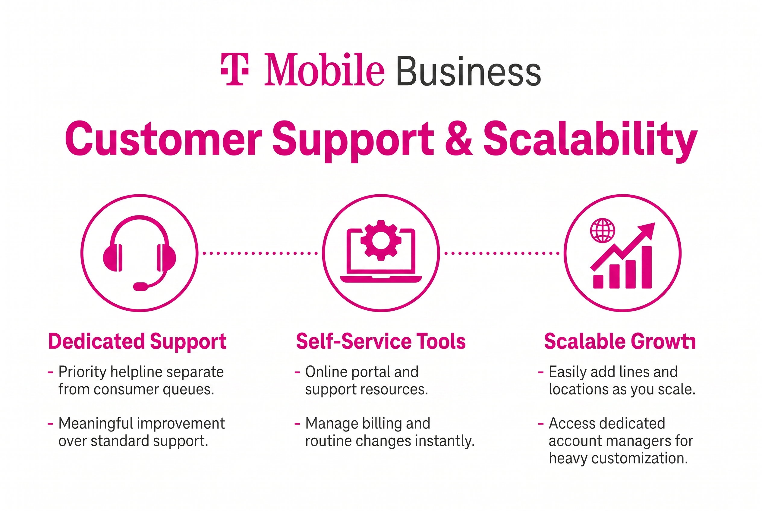 t-mobile-img-4