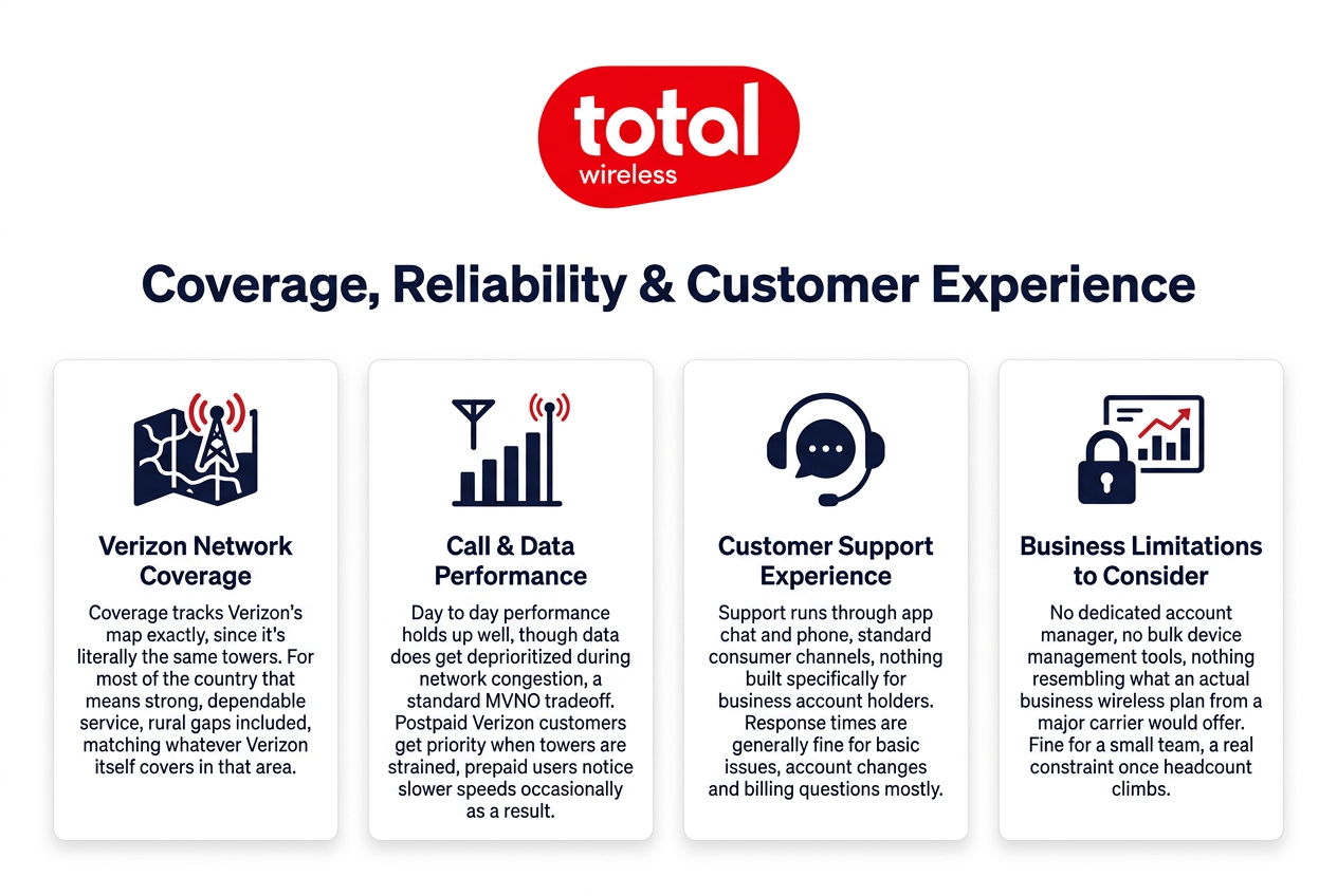 total-wireless-img-4