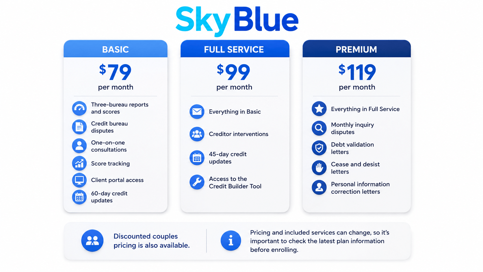 sky-blue-credit-img-6