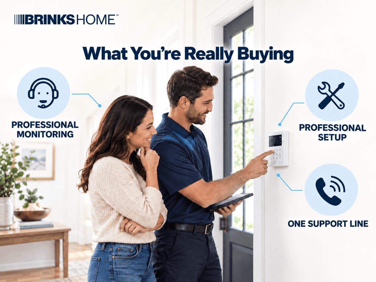 02-what-youre-really-buying