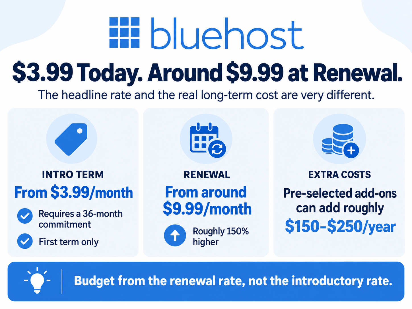 Bluehost-img-2