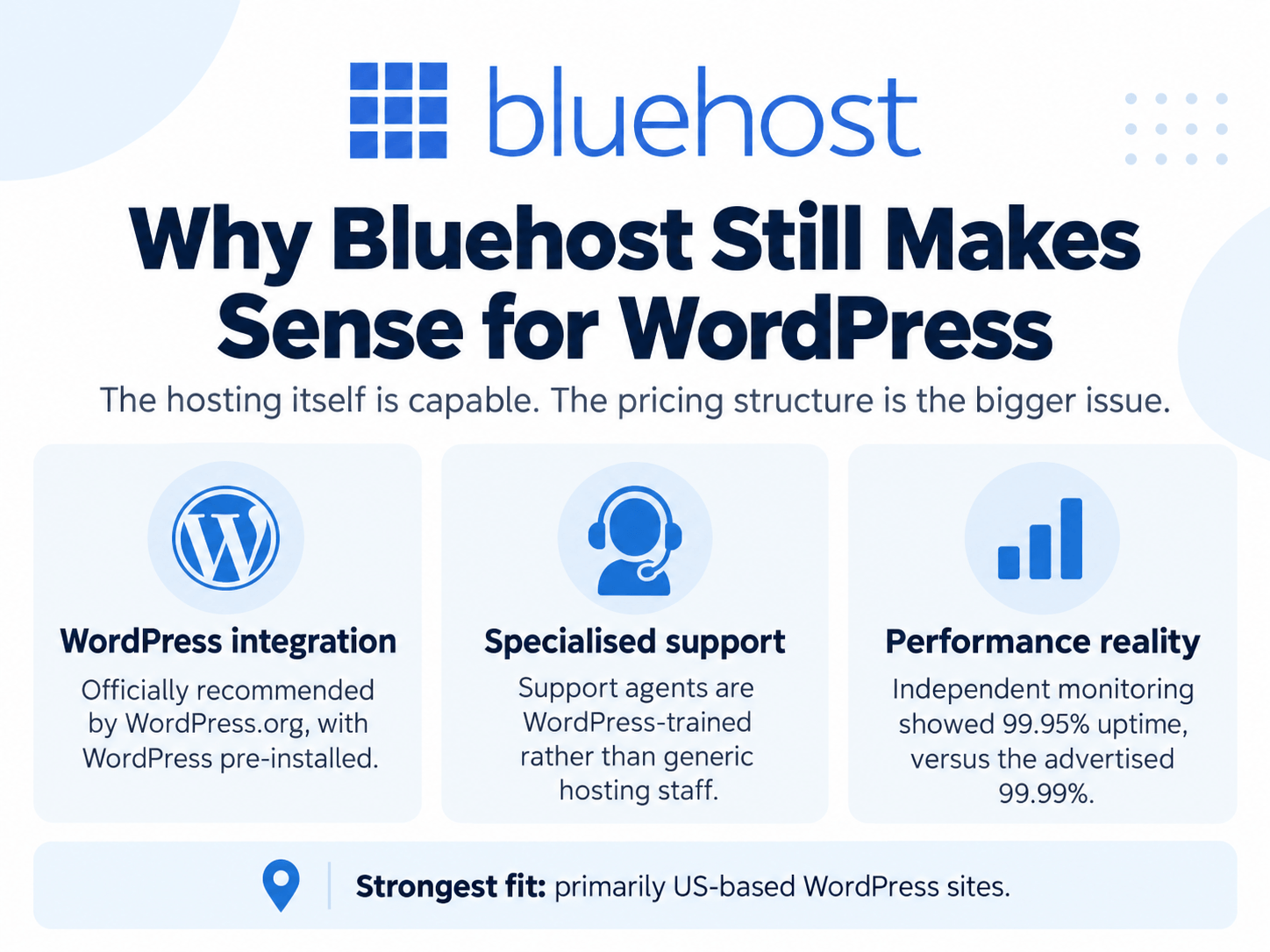 Bluehost-img-3