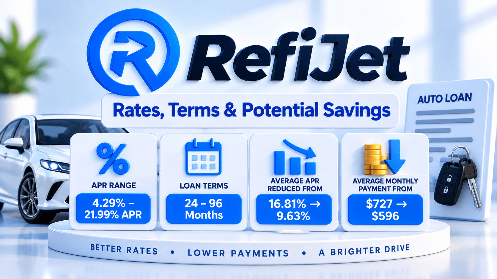 RefiJet-img-4