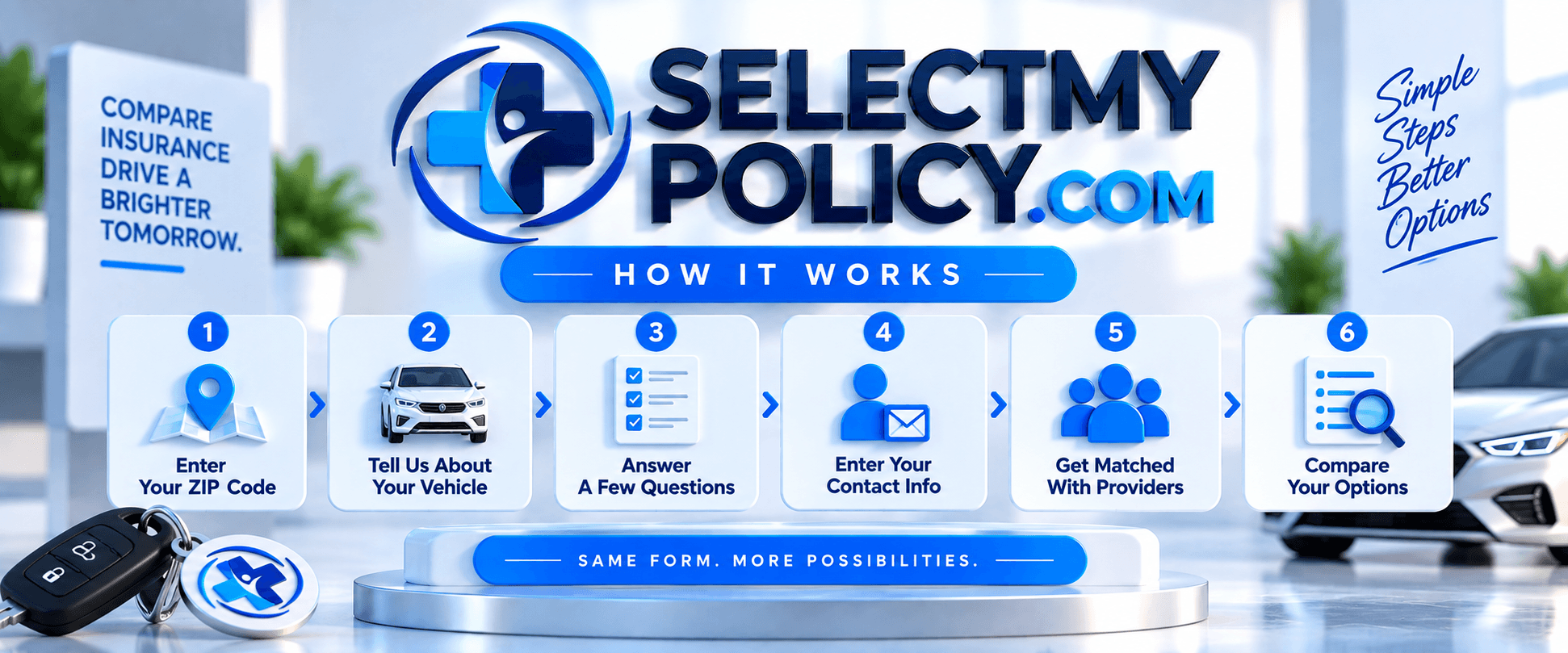 SelectMyPolicy-img-4