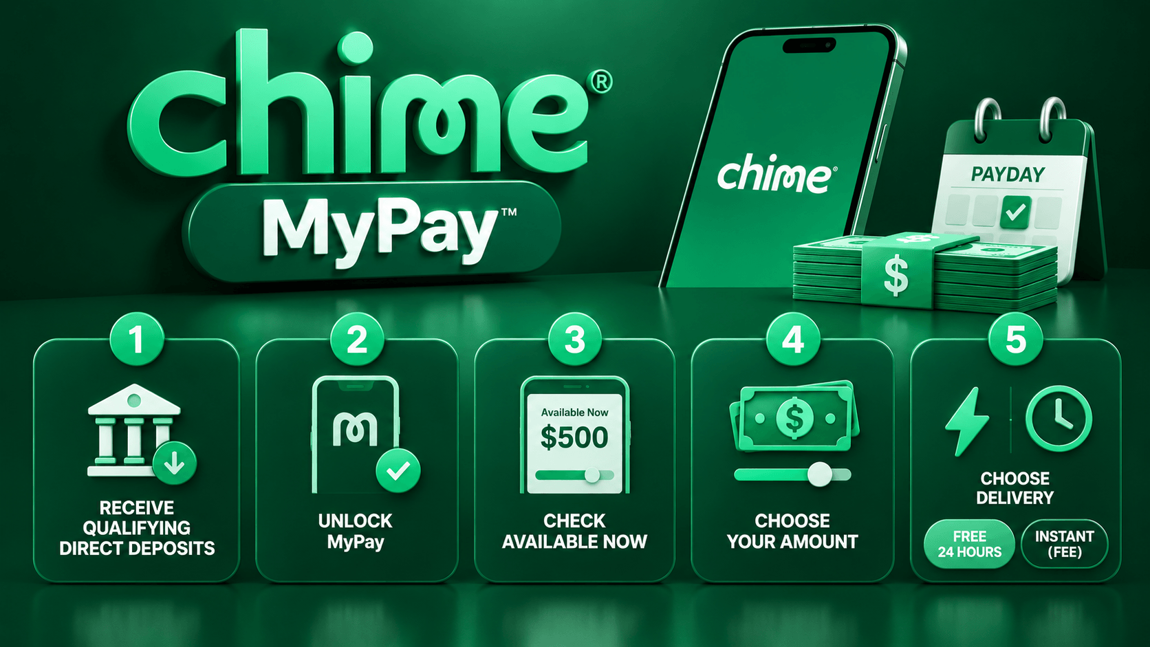 chime-mypay-img-3