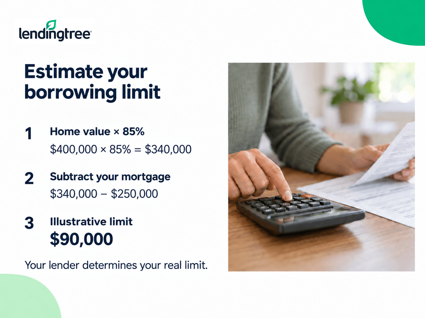 LendingTree-img-3