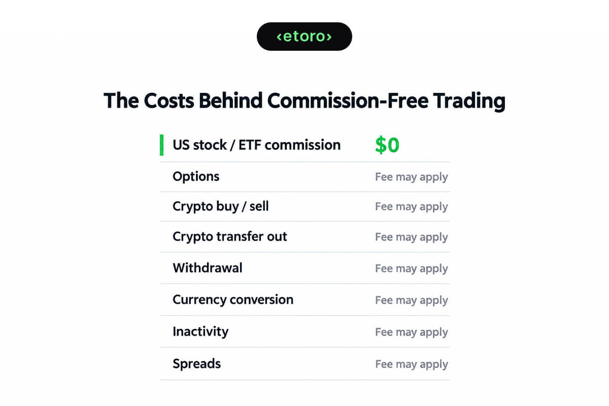 eToro-img-4